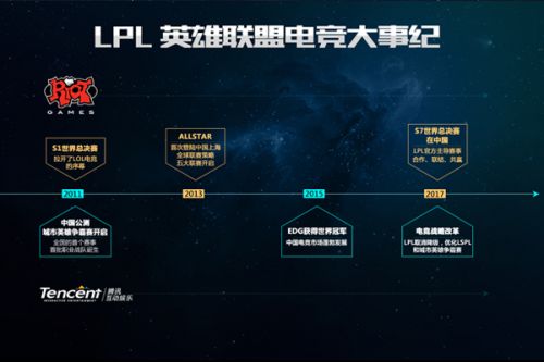 强队