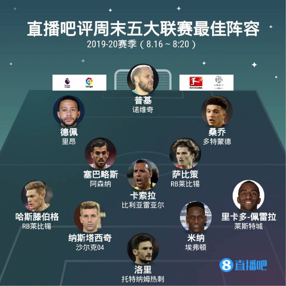 支歐洲頂尖