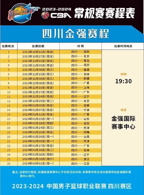 快的体验