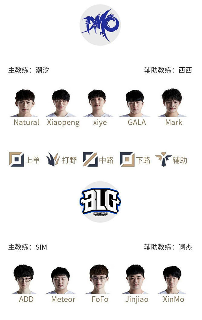 湖人更新战掘金伤病报告 东契奇和詹姆斯大概率出战.