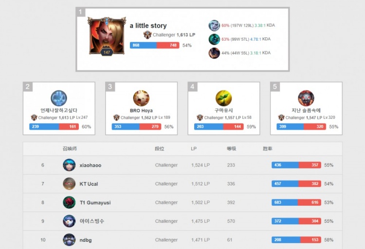 库明加终于妥协！愿意回归勇士，但也提出条件，高管：如同当年的乔治